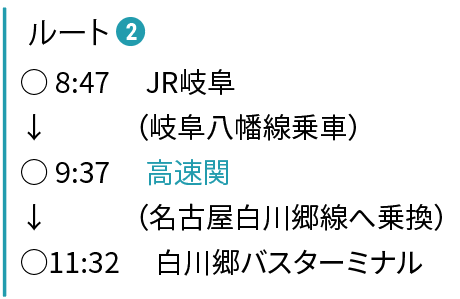 ルート2