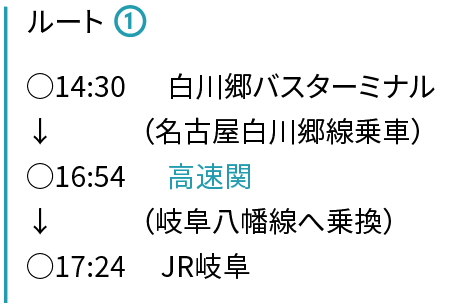 ルート1