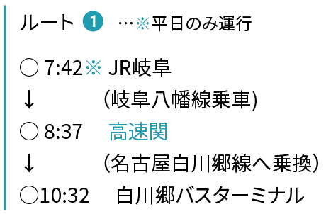 ルート１